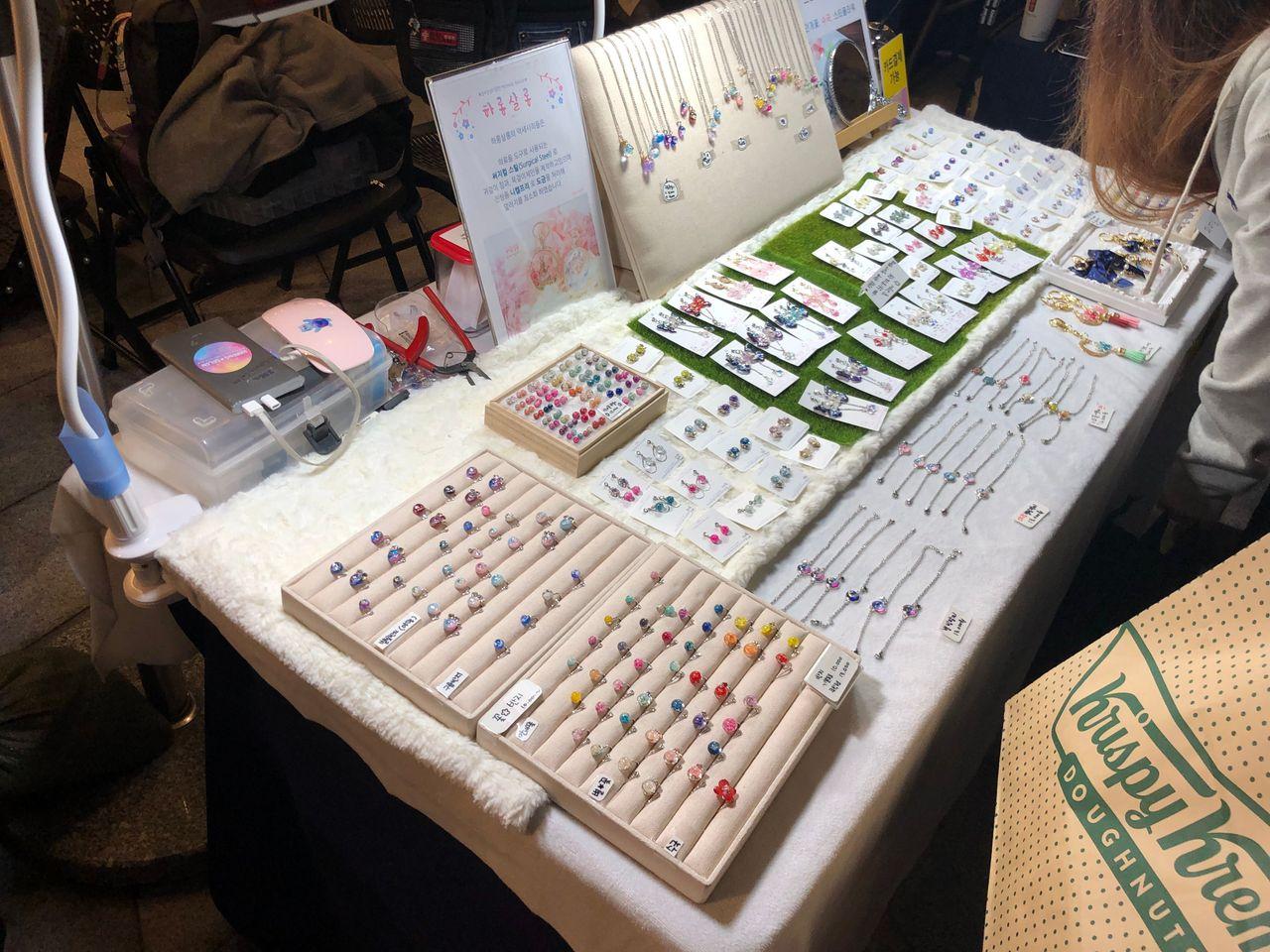 2025 Dongdaemun Night Market Visit! - Enjoy all the attractions from lively DDP night market!